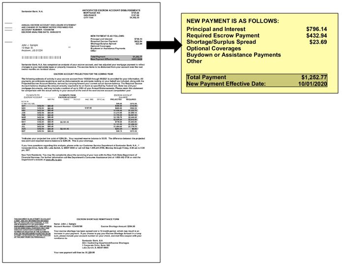 a-guide-to-mortgage-statements-hanover-mortgages